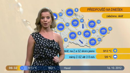 Počasí s Vendulkou