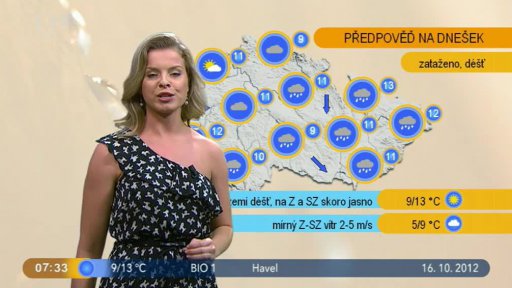 Počasí s Vendulkou