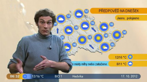 Počasí s Tomášem