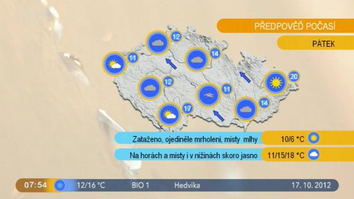 Počasí s meteorologem T. Ostrožlíkem