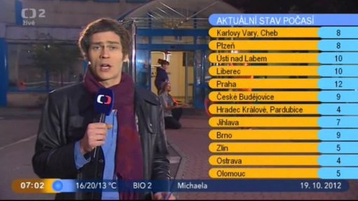 Počasí s Tomášem