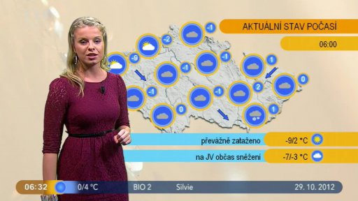 Počasí s Vendulkou