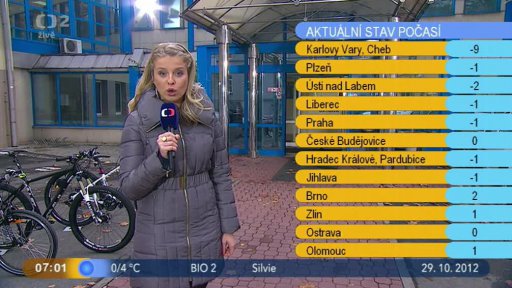 Počasí s Vendulkou