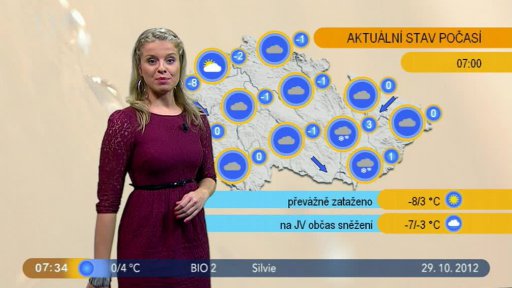 Počasí s Vendulkou