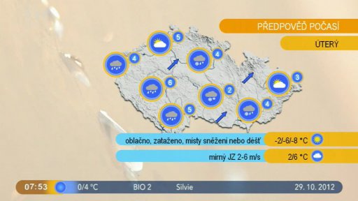 Počasí s T. Ostrožlíkem