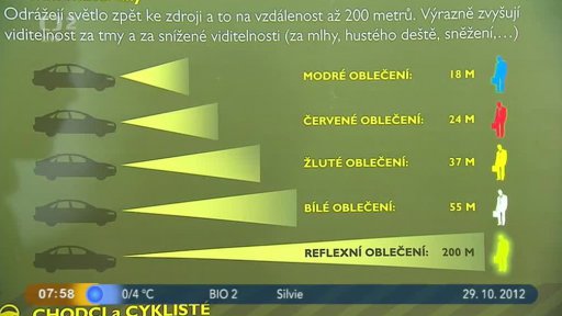 Beseda: Jak být viditelný na kole