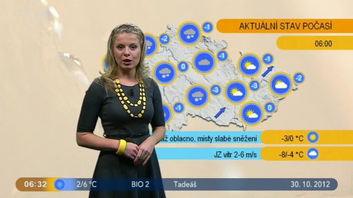 Počasí s Vendulkou