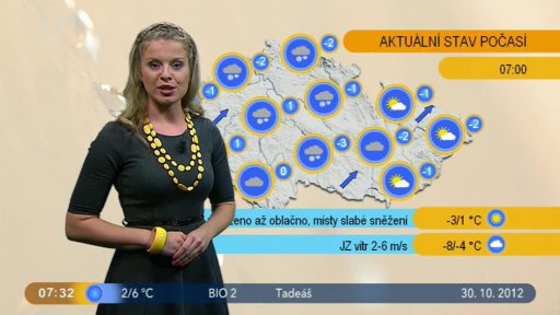 Počasí s Vendulkou