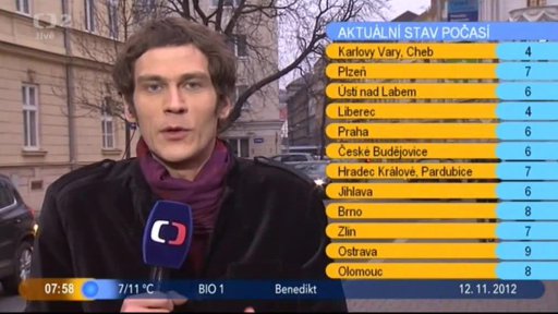 Počasí s Tomášem