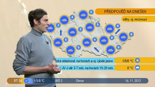 Počasí s Tomášem