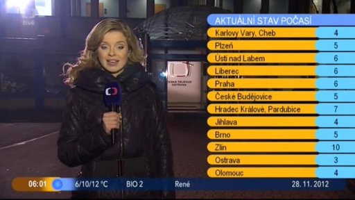 Přehled + Počasí s Vendulkou