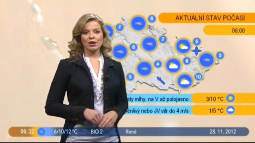 Počasí s Vendulkou