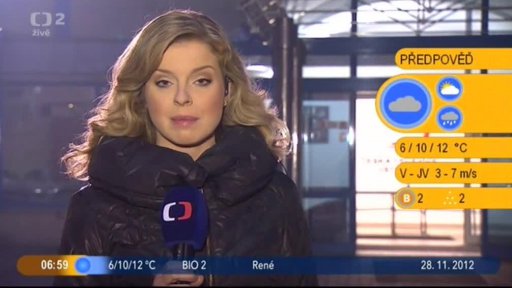 Počasí s Vendulkou