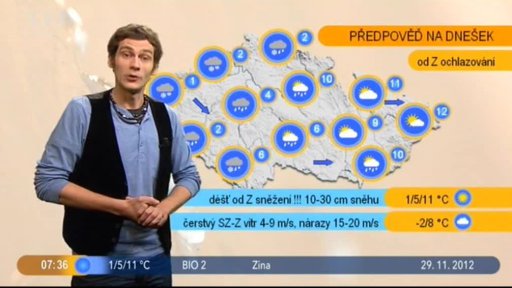 Počasí s Tomášem