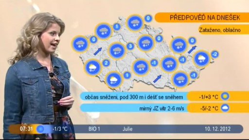 Počasí s Vendulkou