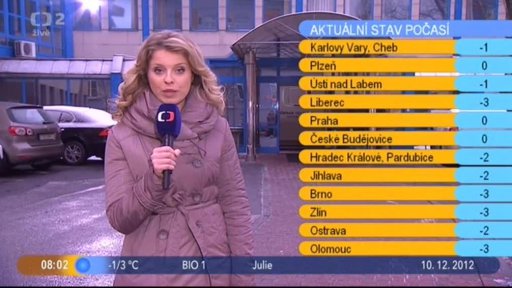 Počasí s Vendulkou