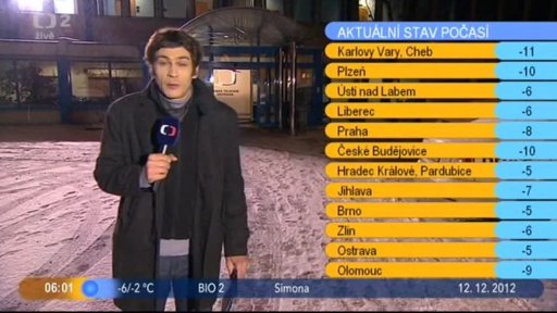 Přehled + Počasí s Tomášem