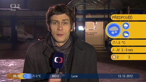 Přehled + Počasí s Tomášem