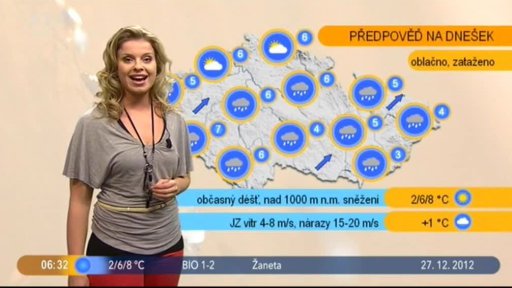 Počasí s Vendulkou