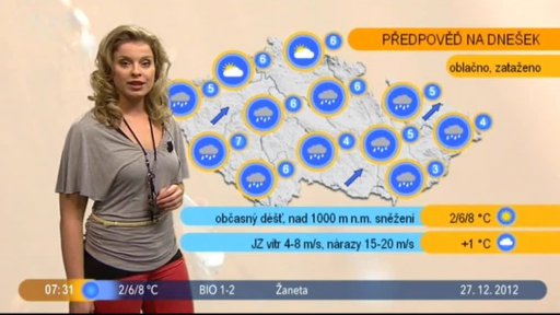 Počasí s Vendulkou