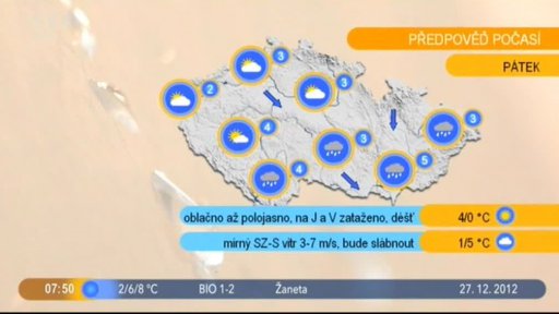 Počasí s meteorologem R. Volným