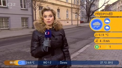 Počasí s Vendulkou