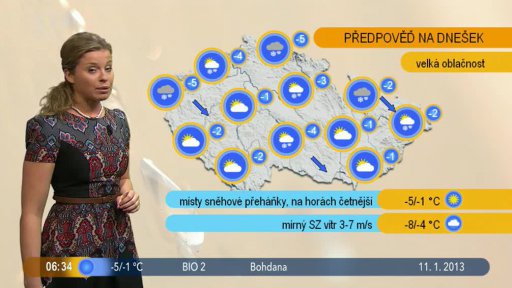 Počasí s Vendulkou