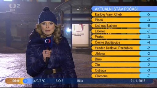 Přehled + Počasí s Vendulkou