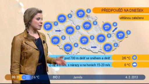 Počasí s Vendulkou