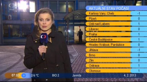 Počasí s Vendulkou