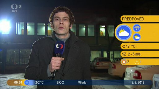 Přehled + Počasí s Tomášem