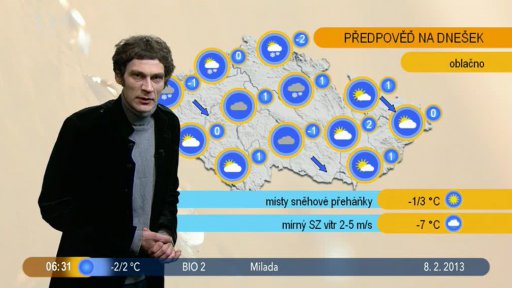 Počasí s Tomášem