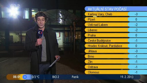 Přehled + Počasí s Tomášem