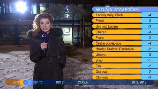 Přehled + Počasí s Vendulkou