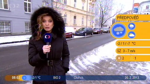 Počasí s Vendulkou