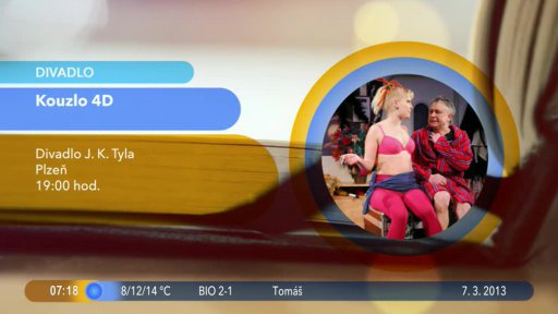 Přehled tisku + Kulturní tipy