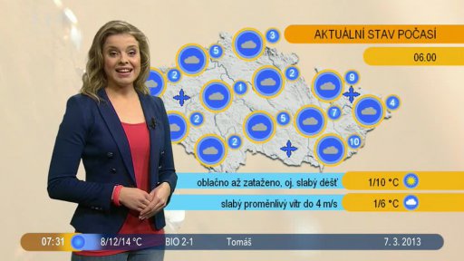 Počasí s Vendulkou