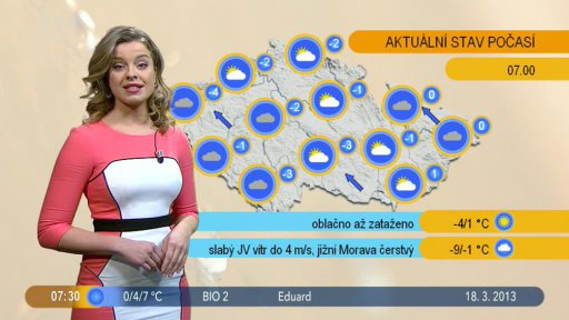 Počasí s Vendulkou