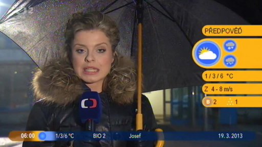 Přehled + Počasí s Vendulkou