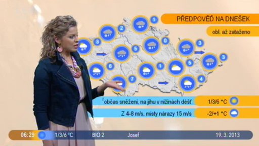 Počasí s Vendulkou