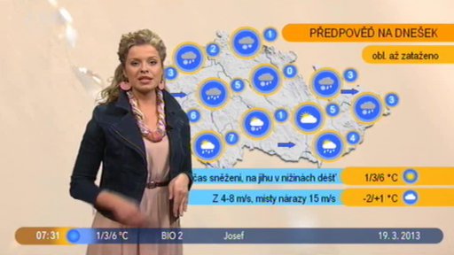 Počasí s Vendulkou