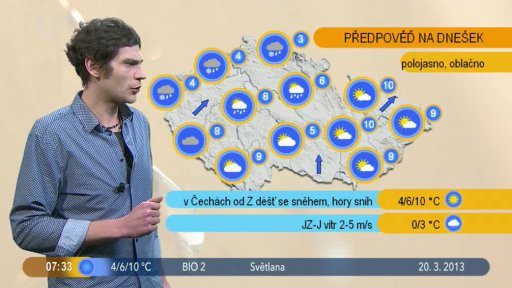 Počasí s Tomášem