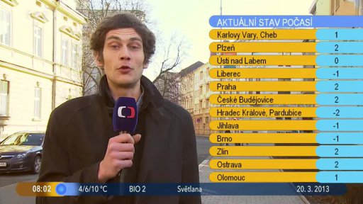 Počasí s Tomášem