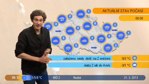 Počasí s Tomášem