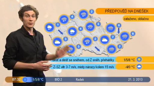 Počasí s Tomášem