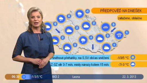 Počasí s Vendulkou