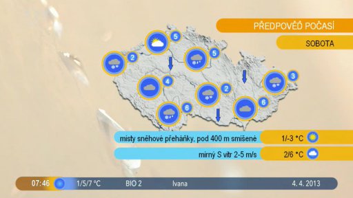 Počasí s meteorologem B. Tobolovou