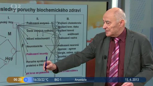Beseda: Civilizační choroby