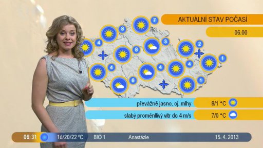 Počasí s Vendulkou