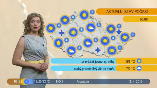 Počasí s Vendulkou